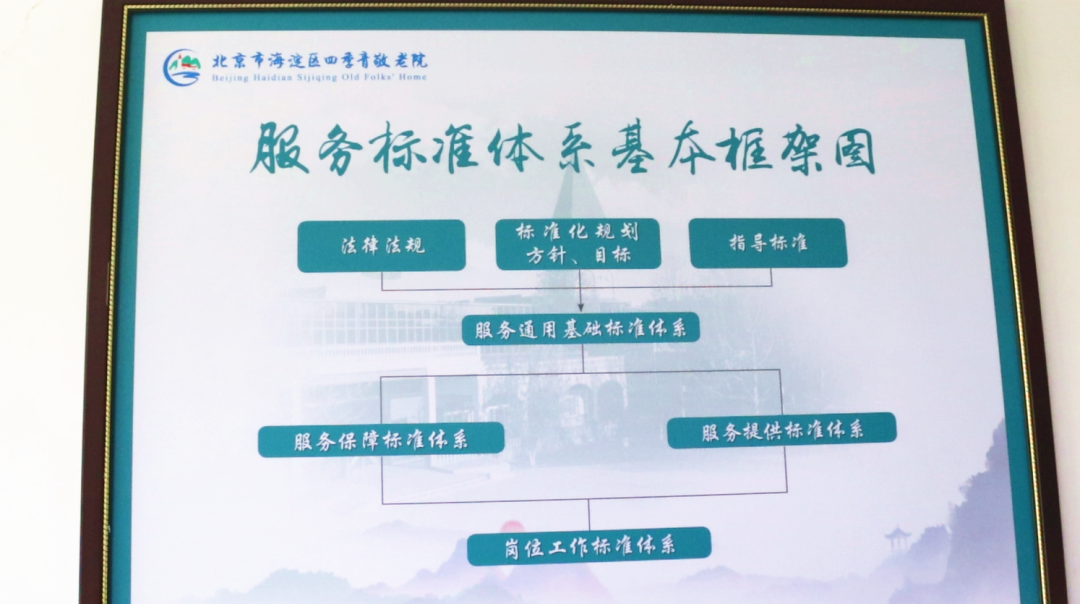 京市四季青敬老院交出为老服务新答卷J9九游会幸福写在他们脸上——北(图4)