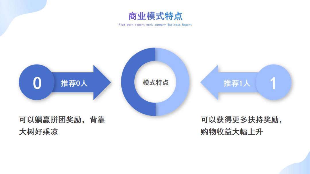 销售额三亿的方案订单共享融合2+1拼购j9九游会真人第一品牌窗帘行业实现年