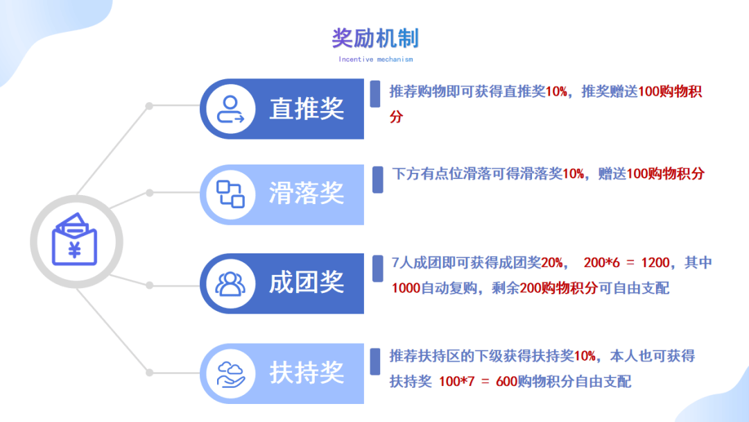 销售额三亿的方案订单共享融合2+1拼购j9九游会真人第一品牌窗帘行业实现年(图4)