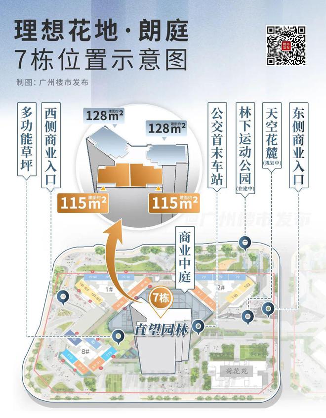 ！花地湾正成为广州改善新中心九游会登录j9入口楼市稳了(图10)